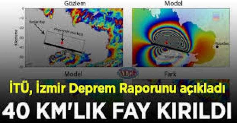 İTÜ, İzmir Deprem Raporunu açıkladı: 40 km'lik fay kırıldı