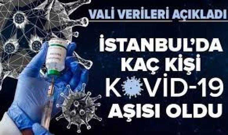 İstanbul'da kaç kişi korona aşısı oldu?